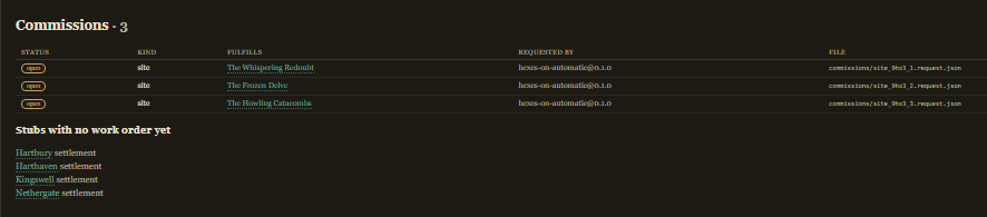 The Campaigns on Automatic commission board: three site work orders, and four settlement stubs listed under 'stubs with no work order yet'.